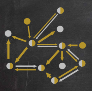 The system of teaching and learning at crowducate.me